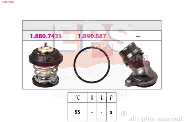 EPS 1.880.799K