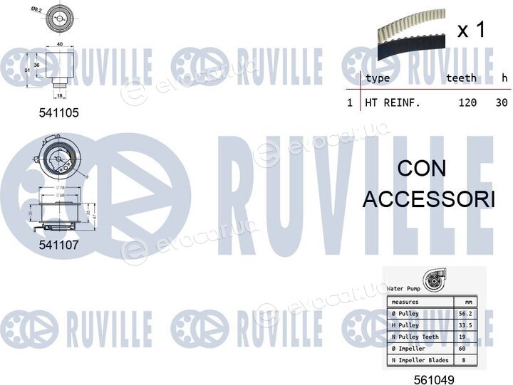 Ruville 5500613