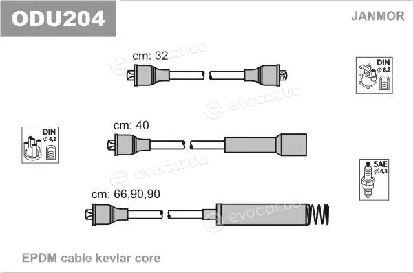Janmor ODU204