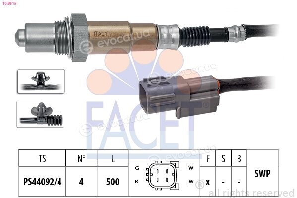 Facet 10.8515