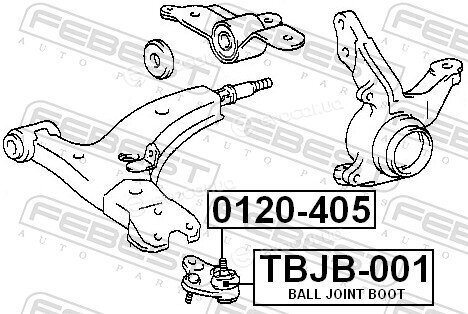 Febest TBJB-001