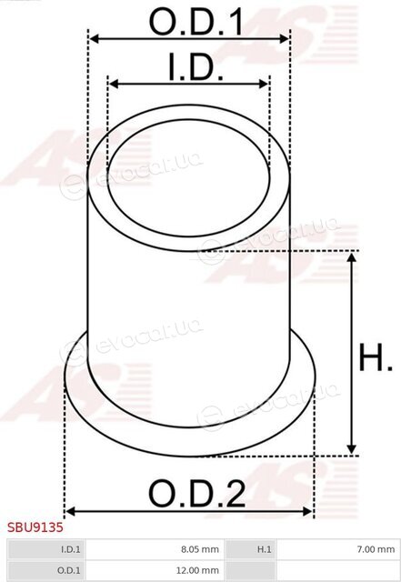 AS SBU9135(BULK)