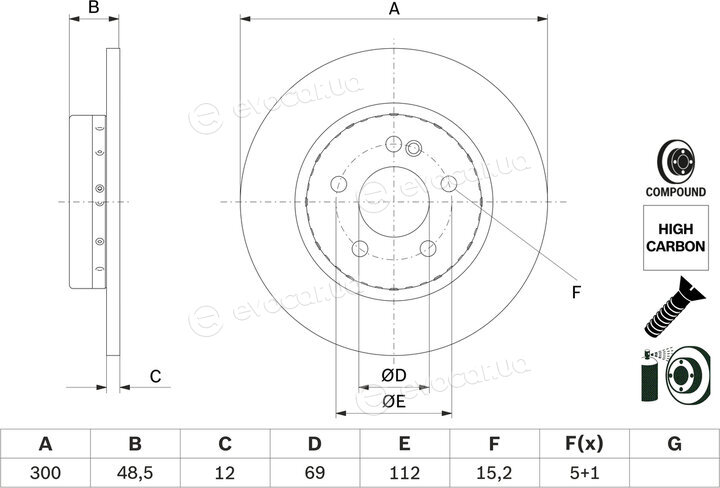 Bosch 0 986 479 H49