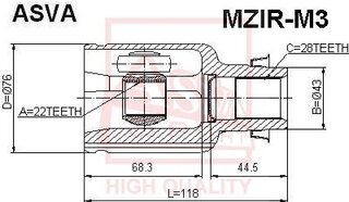 Asva MZIR-M3