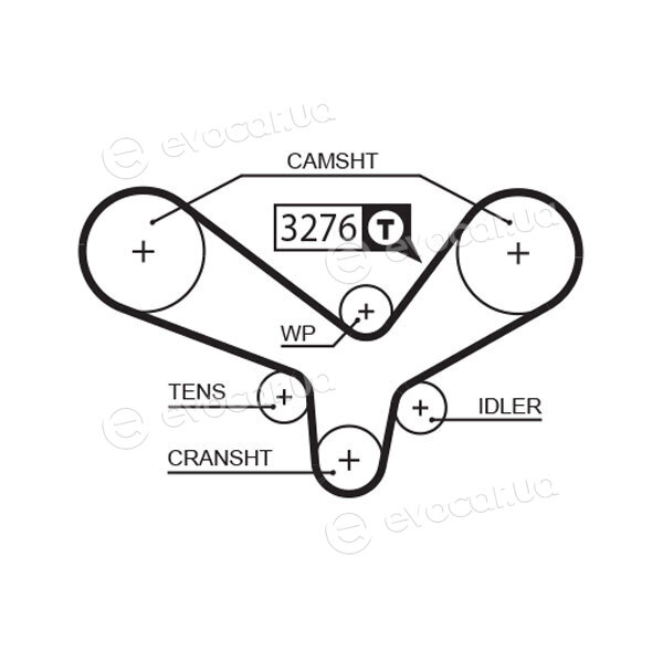 Gates KP15344XS