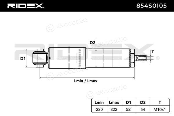 Ridex 854S0105