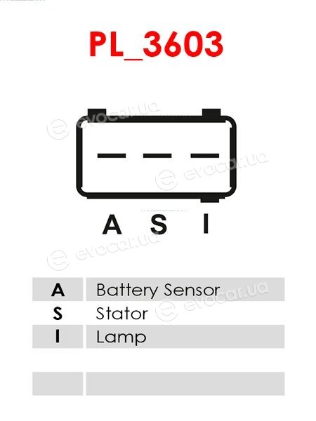 AS ARE9004S