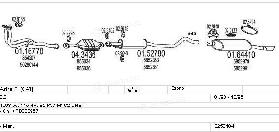 MTS C250104005218