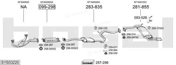 Bosal SYS03220