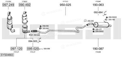 Bosal SYS04663