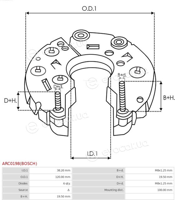 AS ARC0198(BOSCH)