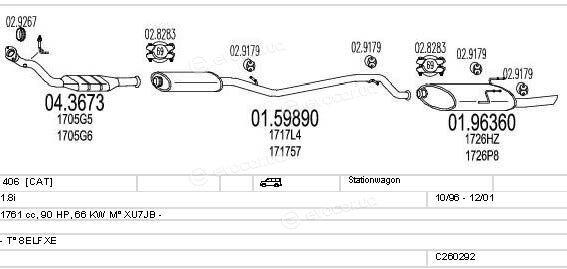 MTS C260292006200