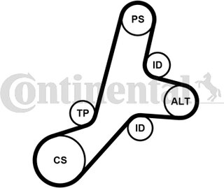 Continental 6PK1345K1