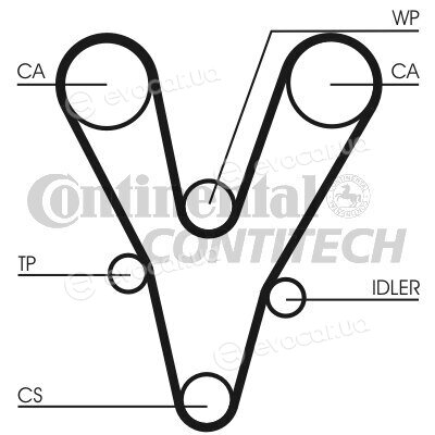 Continental CT1096