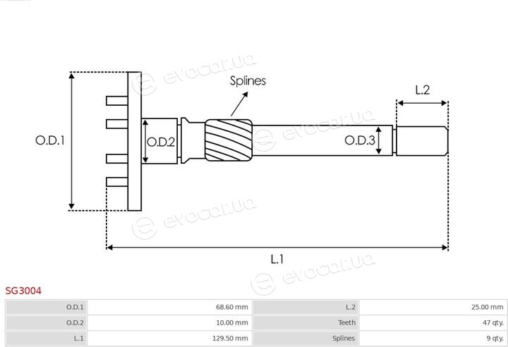 AS SG3004