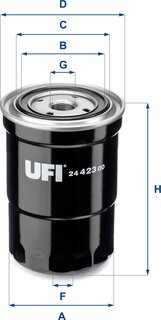 UFI 24.423.00
