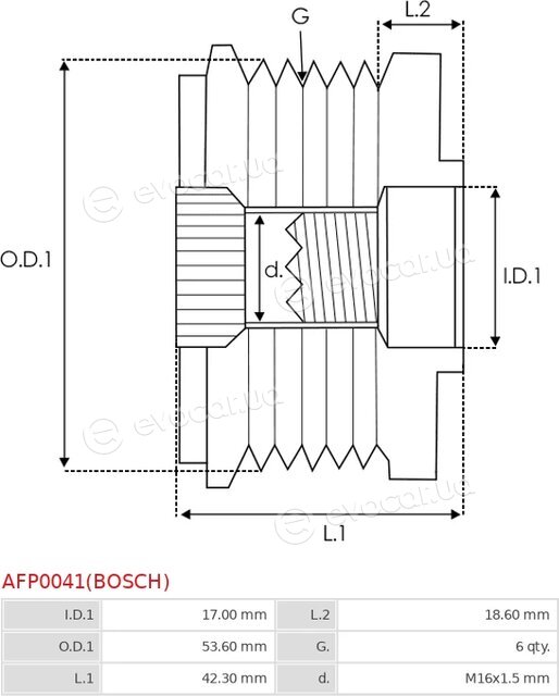 AS AFP0041(BOSCH)