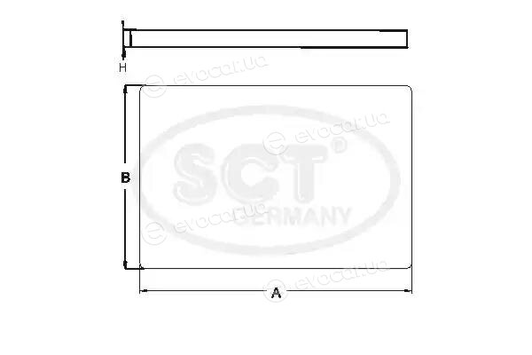 SCT SA 1260