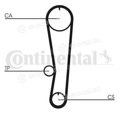 Continental CT568