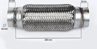 Asam 33754