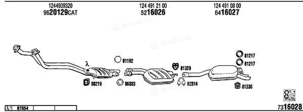 Walker / Fonos MB28022