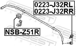 Febest NSB-Z51R