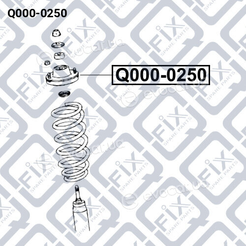 Q-Fix Q0000250