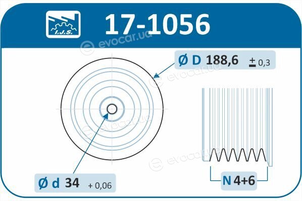 IJS Group 17-1056