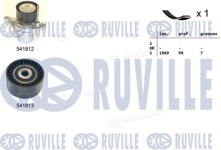 Ruville 570192