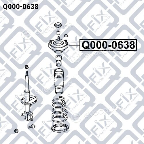 Q-Fix Q0000638