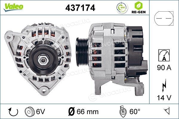 Valeo 437174