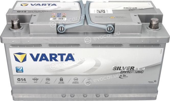 Varta 595901085