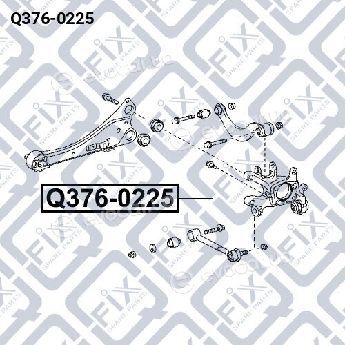 Q-Fix Q3760225
