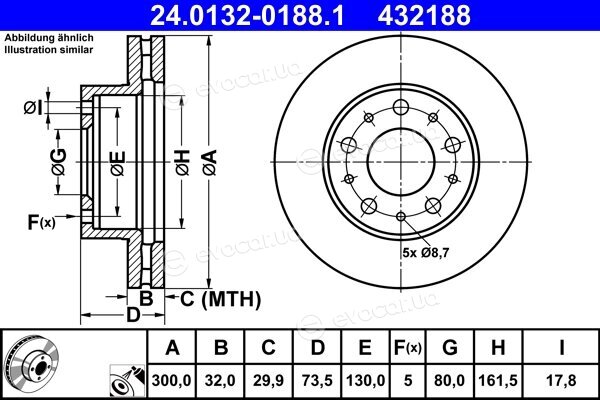 ATE 24.0132-0188.1