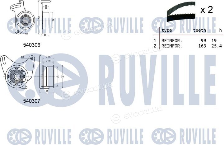 Ruville 550039