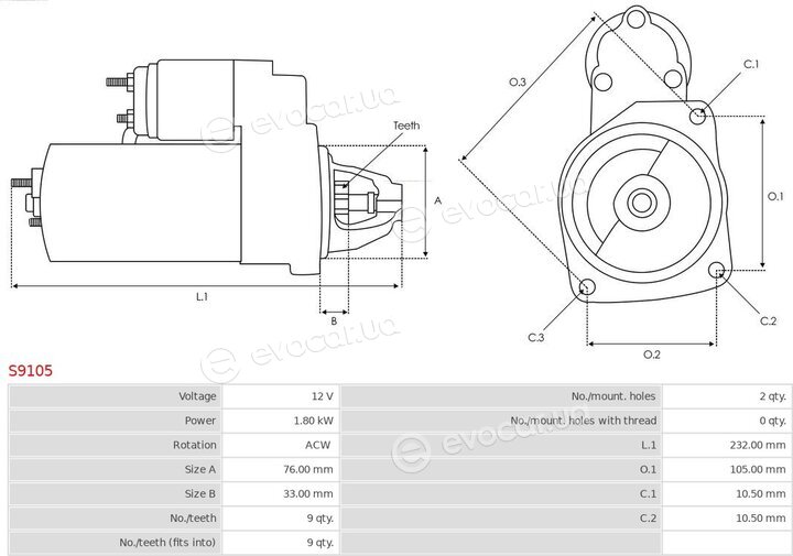 AS S9105