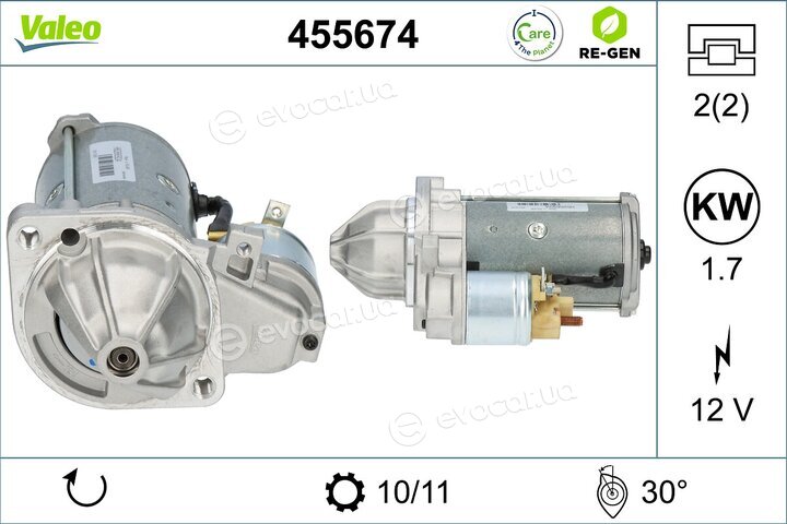 Valeo 455674