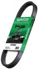 Dayco HP2027