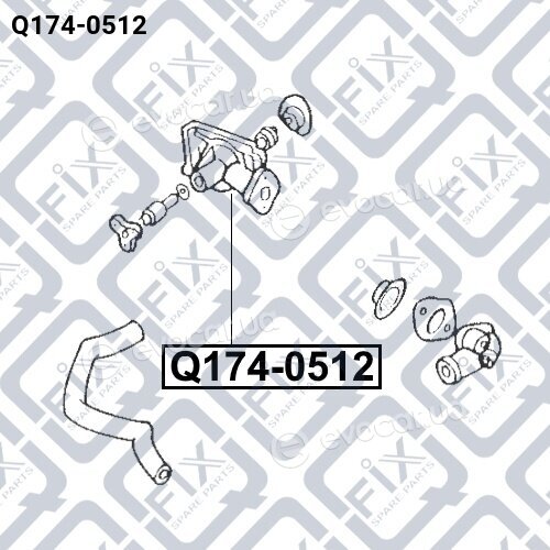 Q-Fix Q1740512