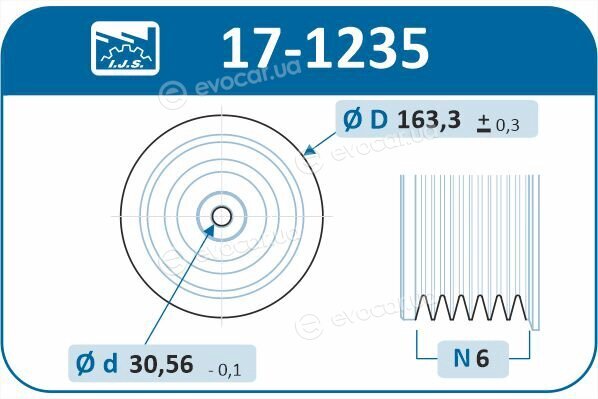 IJS Group 17-1235
