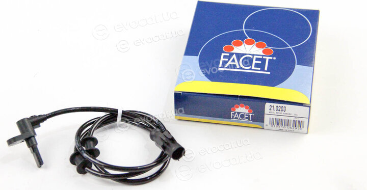 Facet 21.0203