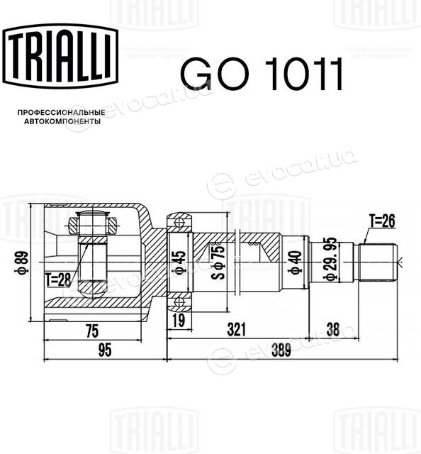 Trialli GO 1011