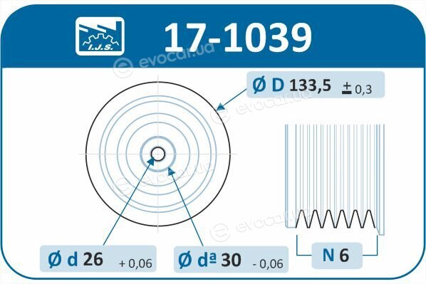 IJS Group 17-1039