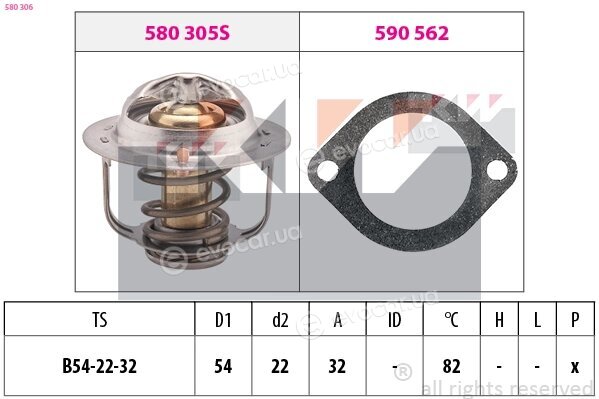 KW 580 306