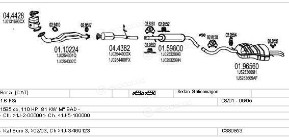 MTS C380853020403