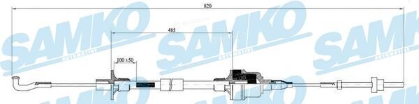 LPR / Samko C0129C