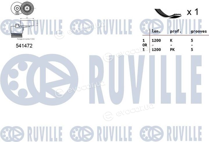 Ruville 570062