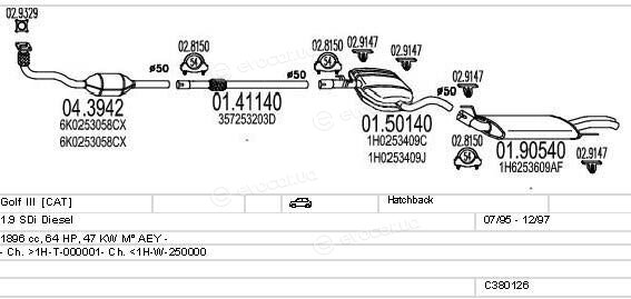 MTS C380126002925