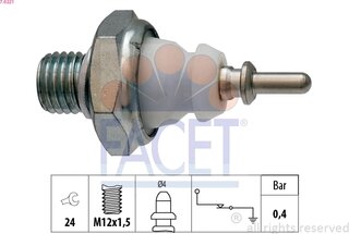 Facet 7.0221