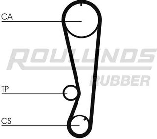 Roulunds RR1226